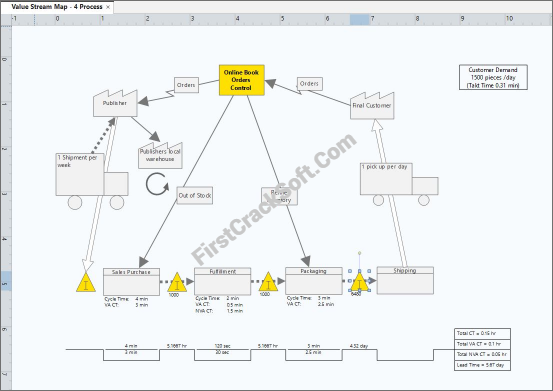 MiniTAB WorkSpace Activation Download 