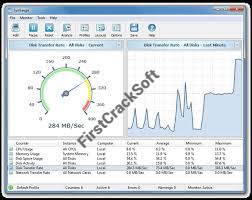 SysGauge Pro Crack Activation