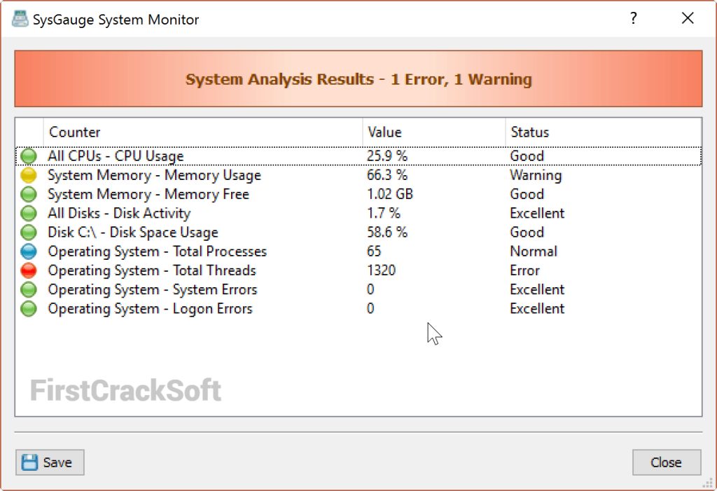 SysGauge Pro Free Download